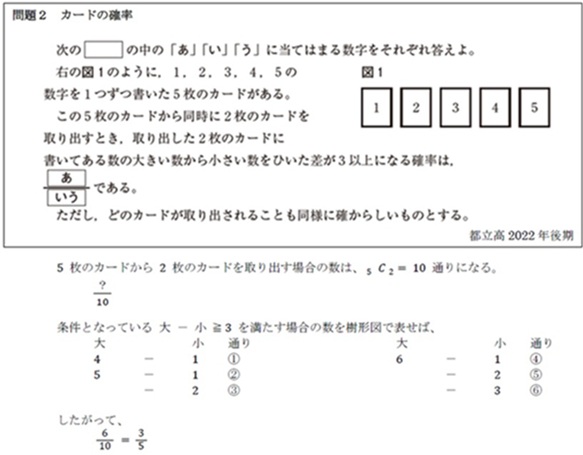 学年末考査対策