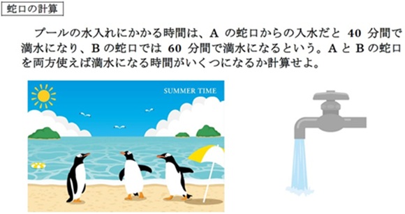 新しい算数・数学学習法